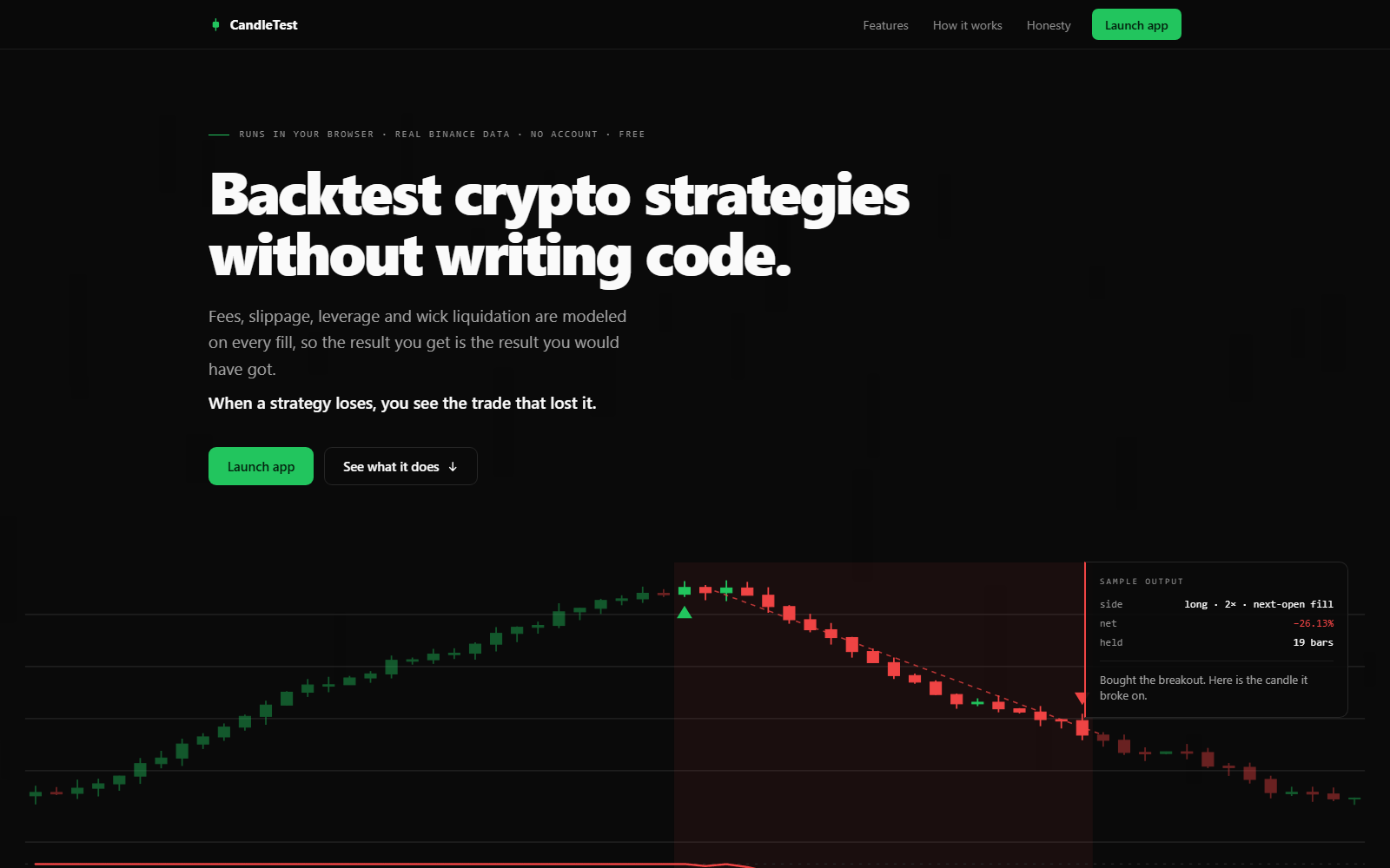 CandleTest — screenshot